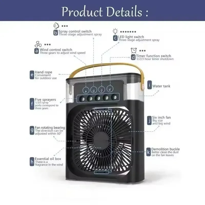 Aetriva™ Portable Air Cooler & Mist Humidifier Fan