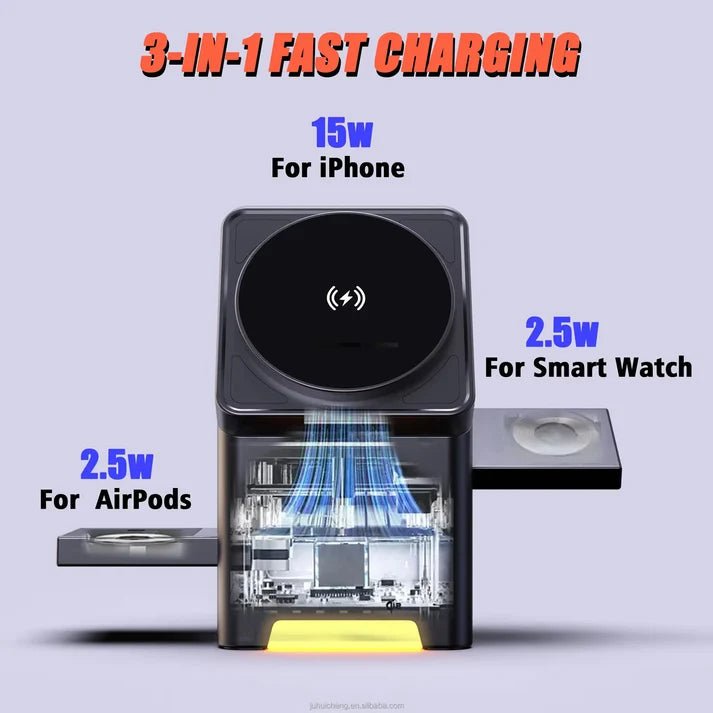 Aetriva™ 3-in-1 Rotating Magnetic Wireless Charging Station