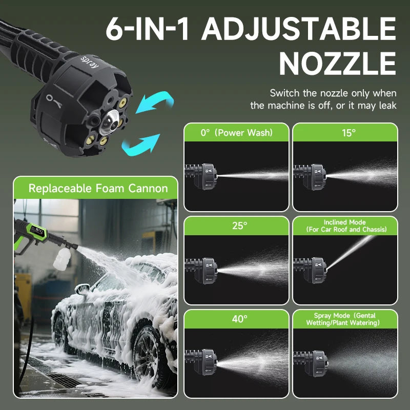 Aetriva™ HydroJet 21V Cordless High-Pressure Power Washer
